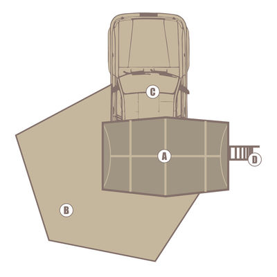 270 องศา Retractable รถ แคมป์ปิ้ง เต็นท์ Sunproof Waterproof